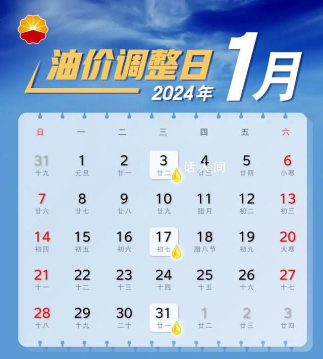油價春節前或將上漲 春節前最后一輪油價調整即將到來