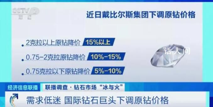 2克拉以上原鉆降價超15% 國際原鉆價格不斷下滑