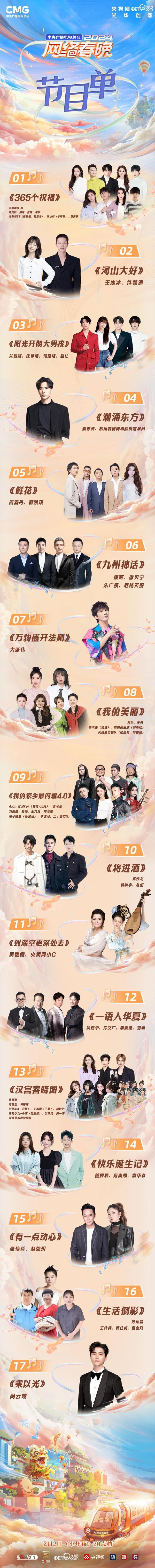2024央視網(wǎng)絡(luò)春晚節(jié)目單官宣 青春聚力共赴開新