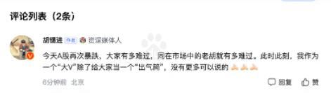 胡錫進炒股日記 滬指盤中卻一度失守2700點