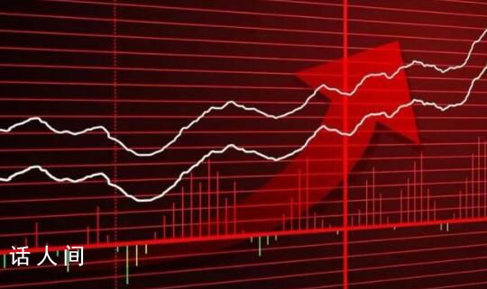 三大指數(shù)全線翻紅 創(chuàng)業(yè)板指率先翻紅目前漲超3%