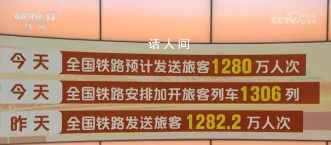 感受“流動中國”的脈搏與活力 全國鐵路客流保持高位運行