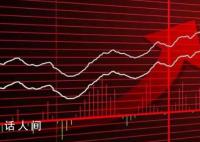 三大指數全線翻紅 創業板指率先翻紅目前漲超3%