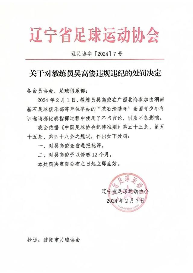 教唆小球員踢人 涉事主帥停賽一年