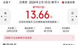 春節檔《飛馳人生2》評分最高 2024年春節檔電影評分出來啦