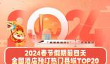 回家過年住酒店成年輕人新選擇 全國旅游市場一片繁榮景象