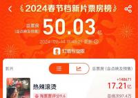 2024春節檔電影總票房破50億 《熱辣滾燙》票房突破17億元