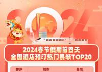 回家過年住酒店成年輕人新選擇 全國旅游市場一片繁榮景象