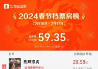 《我們一起搖太陽》將退出春節 延后至今年3月30日上映