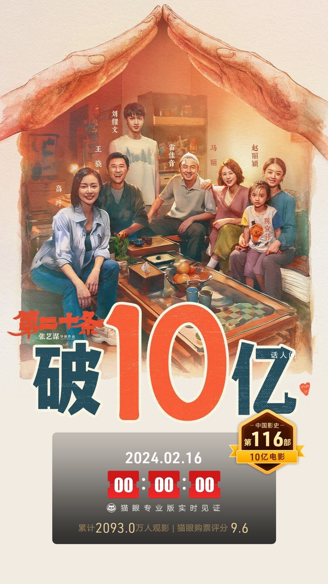 第二十條票房破10億 大年初七預售票房登頂