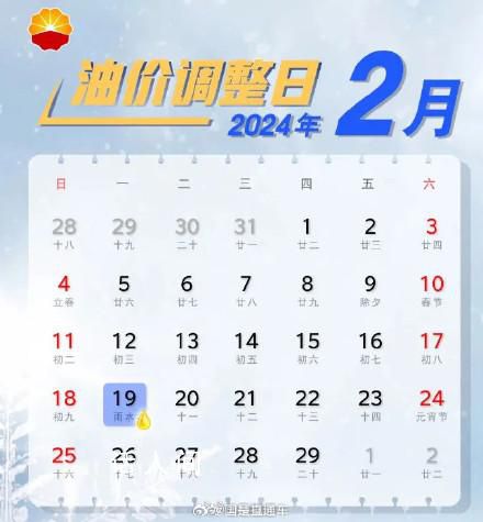 春節(jié)過(guò)后油價(jià)或迎來(lái)下調(diào) 調(diào)整時(shí)間為2月19日24時(shí)