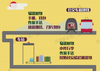 警察在廟會假裝偷手機警示游客 給這樣的好警官點贊