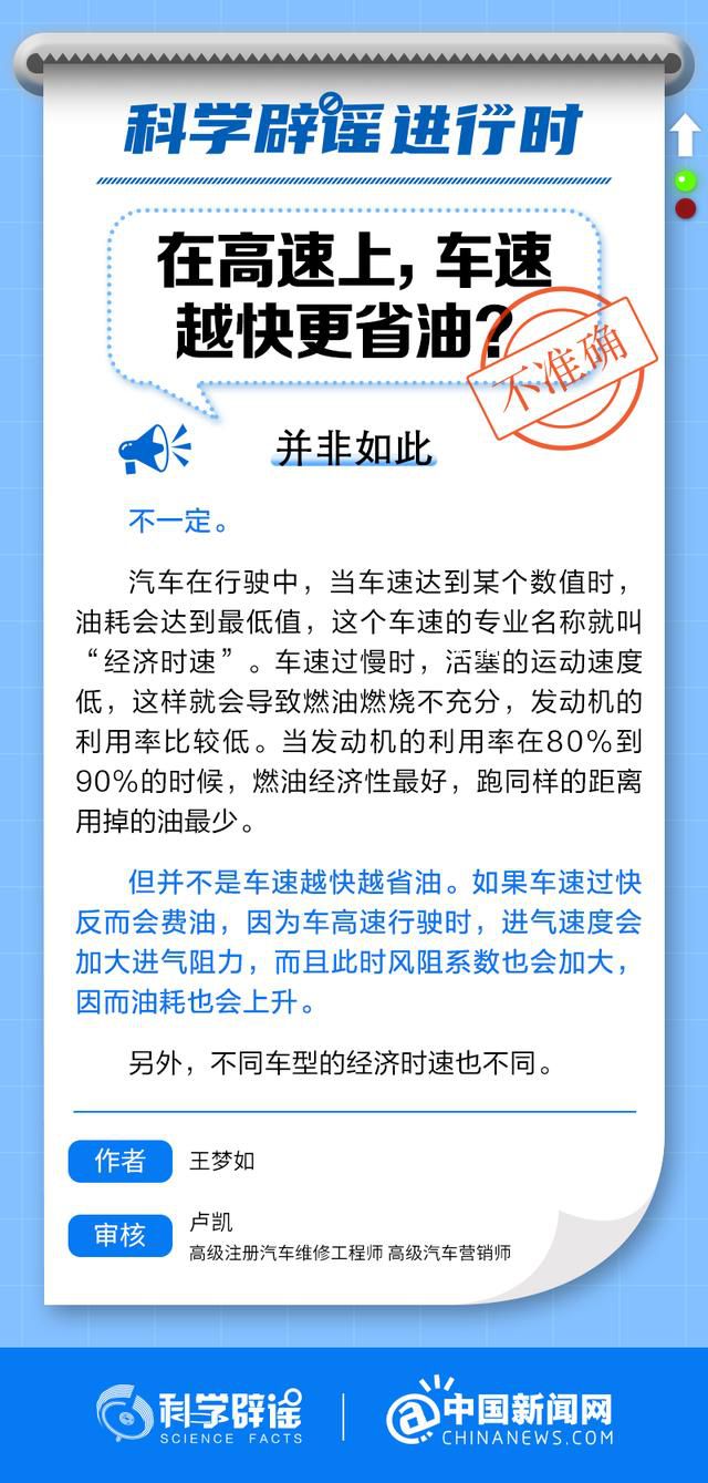 車速越快越省油還是越慢越省油 汽車速度越快越省油嗎