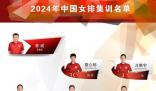 中國女排集訓名單出爐 朱婷落選