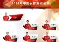 中國女排集訓名單出爐 朱婷落選