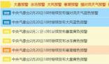 暴雪致多地封路延遲開學 請及時關注天氣變化