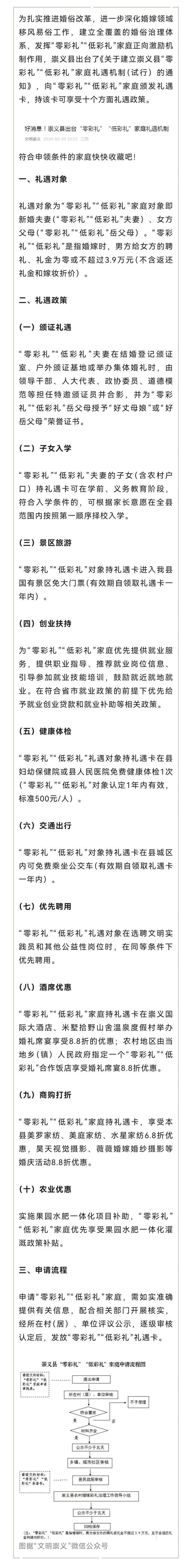江西:彩禮不超3.9萬子女可優先入學