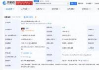 天涯社區(qū)被申請破產 申請人為張鑫