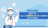 孕前篩查是預(yù)防罕見病的有效途徑 今年2月29日是第17個(gè)國(guó)際罕見病日