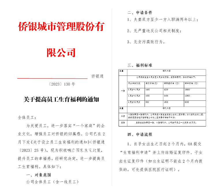公司設(shè)立員工福利生娃最高獎10萬 如果生孩子公司給發(fā)錢你愿意生嗎?