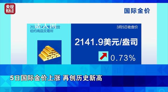 金價(jià)3天最大漲幅近24元 美聯(lián)儲(chǔ)降息步伐或臨近