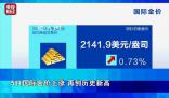 金價(jià)3天最大漲幅近24元 美聯(lián)儲(chǔ)降息步伐或臨近