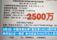 云南一體彩網(wǎng)點(diǎn)中出2500萬(wàn)大獎(jiǎng) 單注獎(jiǎng)金為500萬(wàn)元