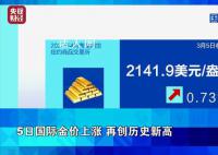 金價3天最大漲幅近24元 美聯儲降息步伐或臨近
