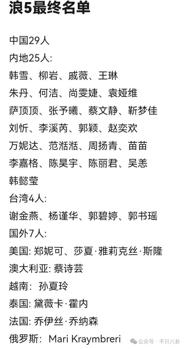 浪姐5一公分組 未播先火還得看《浪姐》