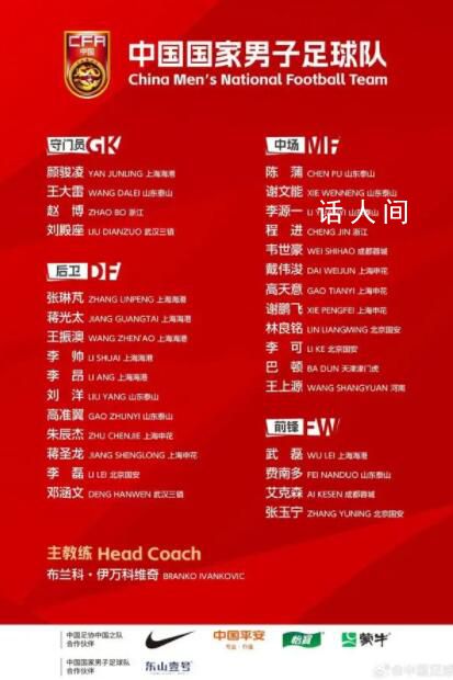 新帥上任 國足新一期大名單公布