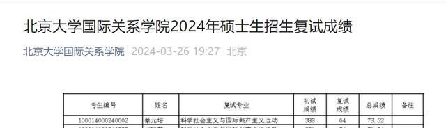 考生蔡元培北大復(fù)試仍是專業(yè)第一 網(wǎng)友：你們的校長回來啦