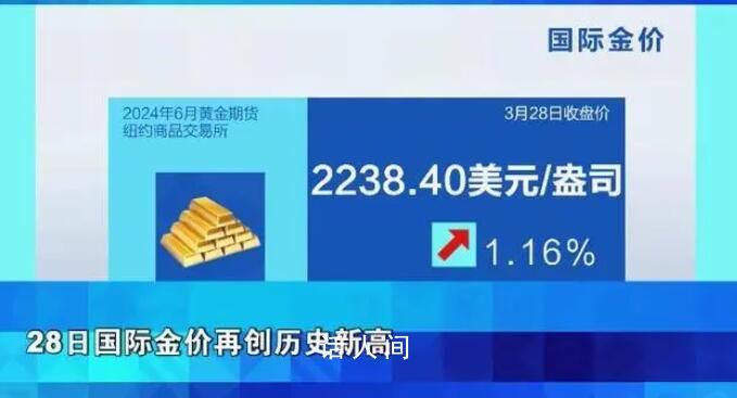 金價創(chuàng)新高 有人手握9斤金條不賣