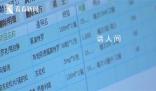 百日咳發(fā)病率是去年同期的23倍 已致13人死亡