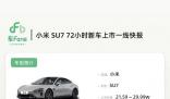 小米SU7退訂率40% 鎖單率達35%-40%