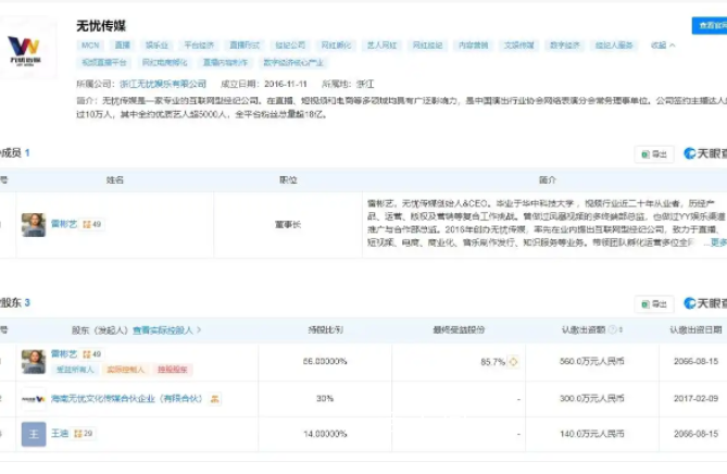 起底張大大背后的mcn公司 黃毛毛稱被張大大打還遭MCN威脅