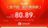 2025春節檔票房破80億 刷新中國影史春節檔票房紀錄