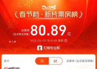 2025春節(jié)檔票房破80億 刷新中國影史春節(jié)檔票房紀(jì)錄